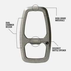 Dual Chamber Carabiner - Stonewashed Titanium