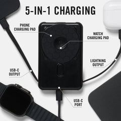 Everyday Charging Kit - iPhone 17 Pro - Tobacco Brown Leather